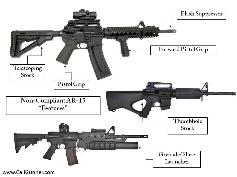 2018 Ultimate Guide To Compliant Featureless AR 15 Rifles