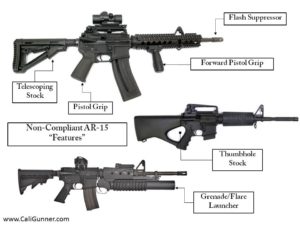 AR15_Features_labeled - CaliGunner.com