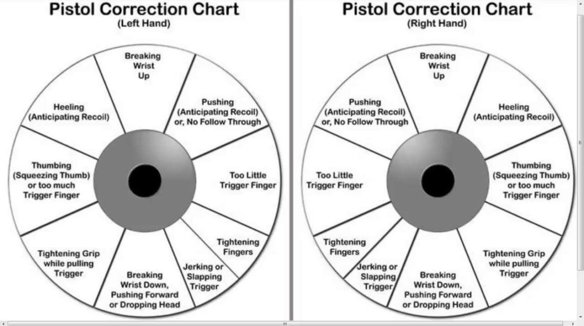 downloadable-targets-utah-carry-laws